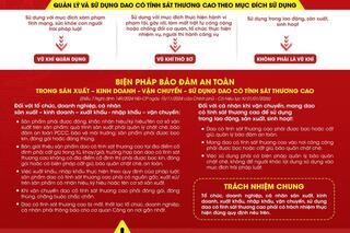 <a href="/tin-tuc-su-kien/tin-an-ninh-trat-tu" title="Tin An ninh trật tự" rel="dofollow">Tin An ninh trật tự</a>
