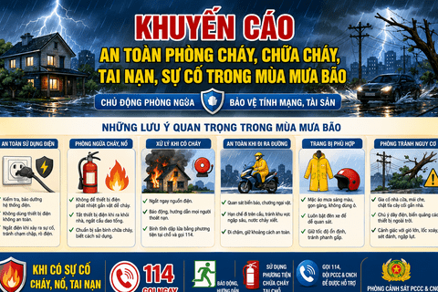 Khuyến cáo an toàn phòng cháy, chữa cháy, tai nạn sự cố trong mưa lũ