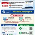 Từ 21/5, khai báo lưu trú, tạm trú cho người Việt Nam và người nước ngoài trên một trang web chung