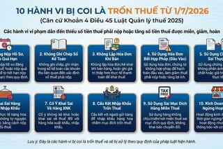 <a href="/tin-tuc-su-kien/tin-an-ninh-trat-tu" title="Tin An ninh trật tự" rel="dofollow">Tin An ninh trật tự</a>
