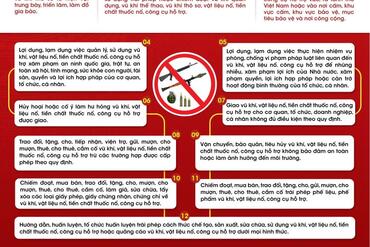 <a href="/tin-tuc-su-kien/tin-an-ninh-trat-tu" title="Tin An ninh trật tự" rel="dofollow">Tin An ninh trật tự</a>