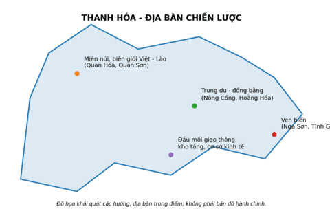 NHỮNG TRẬN ĐÁNH THẦM LẶNG TRÊN TRẬN TUYẾN CHỐNG GIÁN ĐIỆP, BIỆT KÍCH MỸ - NGỤY CỦA TY CÔNG AN THANH HÓA TRONG KHÁNG CHIẾN CHỐNG MỸ, CỨU NƯỚC