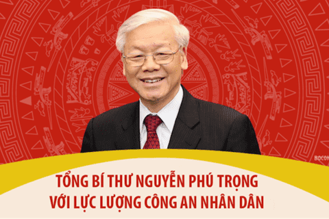Tổng Bí thư Nguyễn Phú Trọng với lực lượng Công an nhân dân