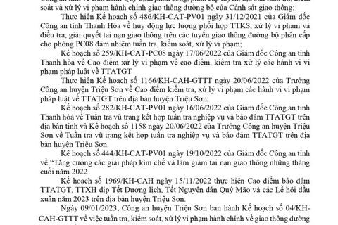 Công an huyện Triệu Sơn thông báo công khai nội dung kế hoạch TTKS, xử lý vi phạm về giao thông đường bộ (từ ngày 09/01/2023 đến 15/01/2023)