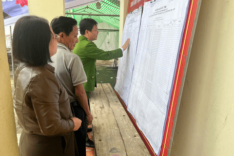 Công an Triệu Sơn rà soát chặt chẽ danh sách cử tri