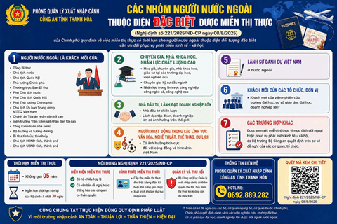 TUYÊN TRUYỀN, TRIỂN KHAI THỰC HIỆN  NGHỊ ĐỊNH SỐ 221/2025/NĐ-CP CỦA CHÍNH PHỦ  VỀ VIỆC MIỄN THỊ THỰC CÓ THỜI HẠN CHO NGƯỜI NƯỚC NGOÀI THUỘC DIỆN ĐỐI TƯỢNG ĐẶC BIỆT CẦN ƯU ĐÃI PHỤC VỤ PHÁT TRIỂN KINH TẾ - XÃ HỘI