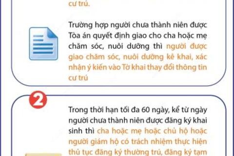 Đăng ký thường trú cho trẻ em – Trách nhiệm và quyền lợi của mỗi gia đình