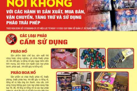Nói không với các hành vi sản xuất, mua bán, vận chuyển, tàng trữ và sử dụng pháo trái phép