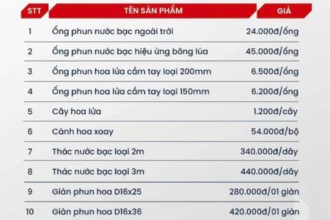 Bảng giá pháo hoa Z121 Bộ Quốc phòng 2026