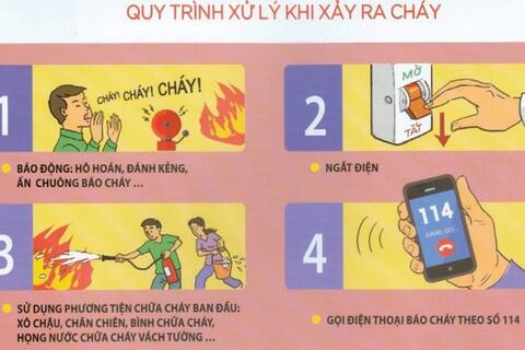 Cảnh báo nguy cơ cháy nổ do thắp hương, đốt vàng mã rằm tháng 7
