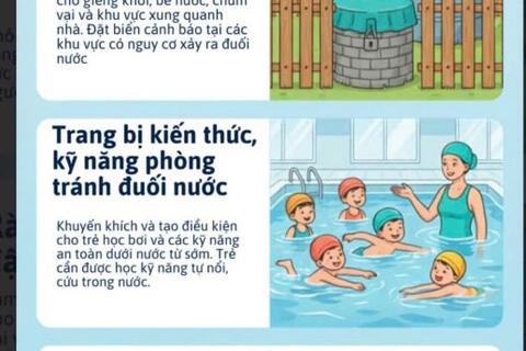 Khuyến cáo phòng ngừa tai nạn đuối nước ở trẻ em