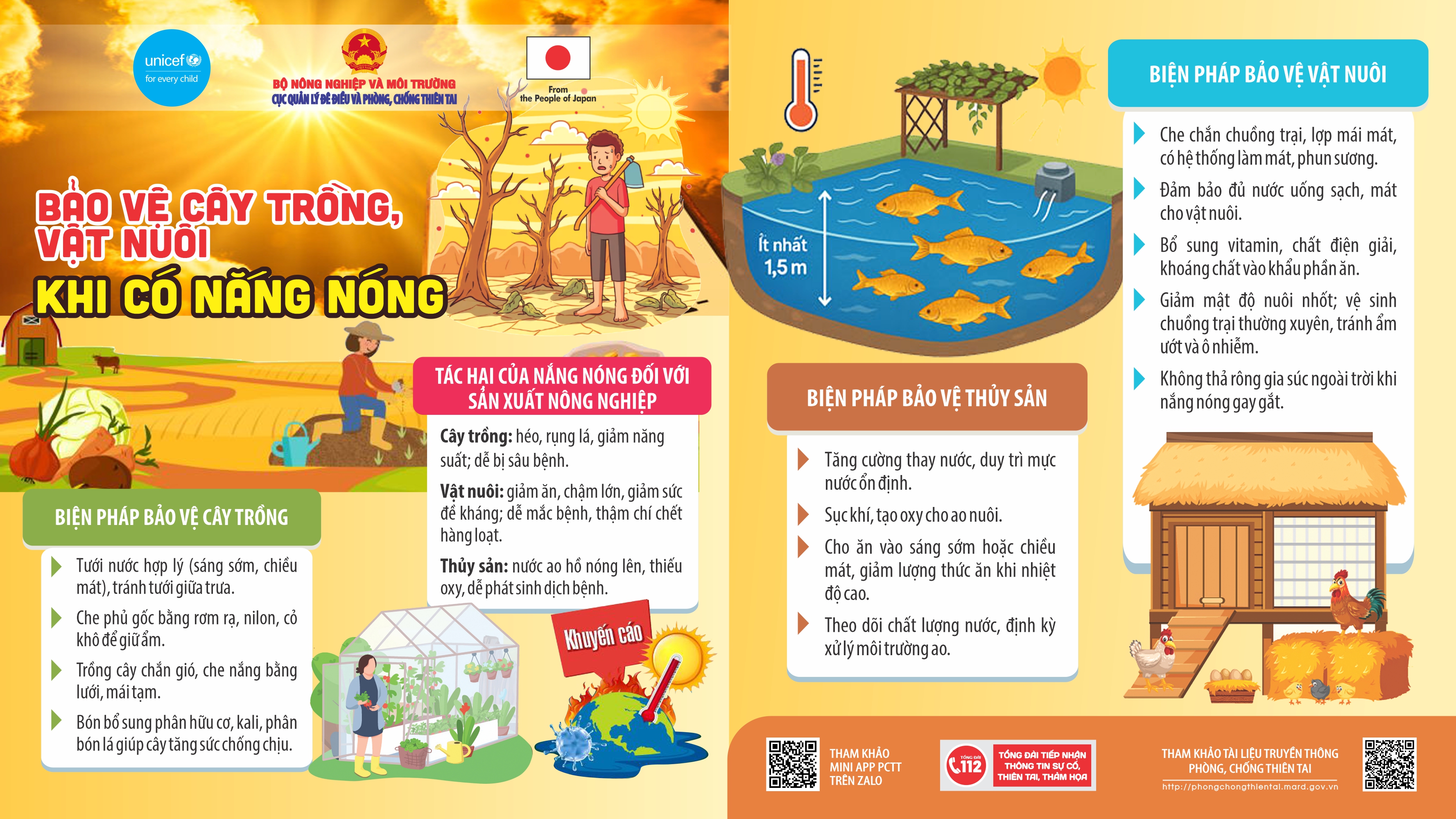 Info2-Bao_ve_cay_trong_vat_nuoi_khi_co_nang_nong-n_f6529