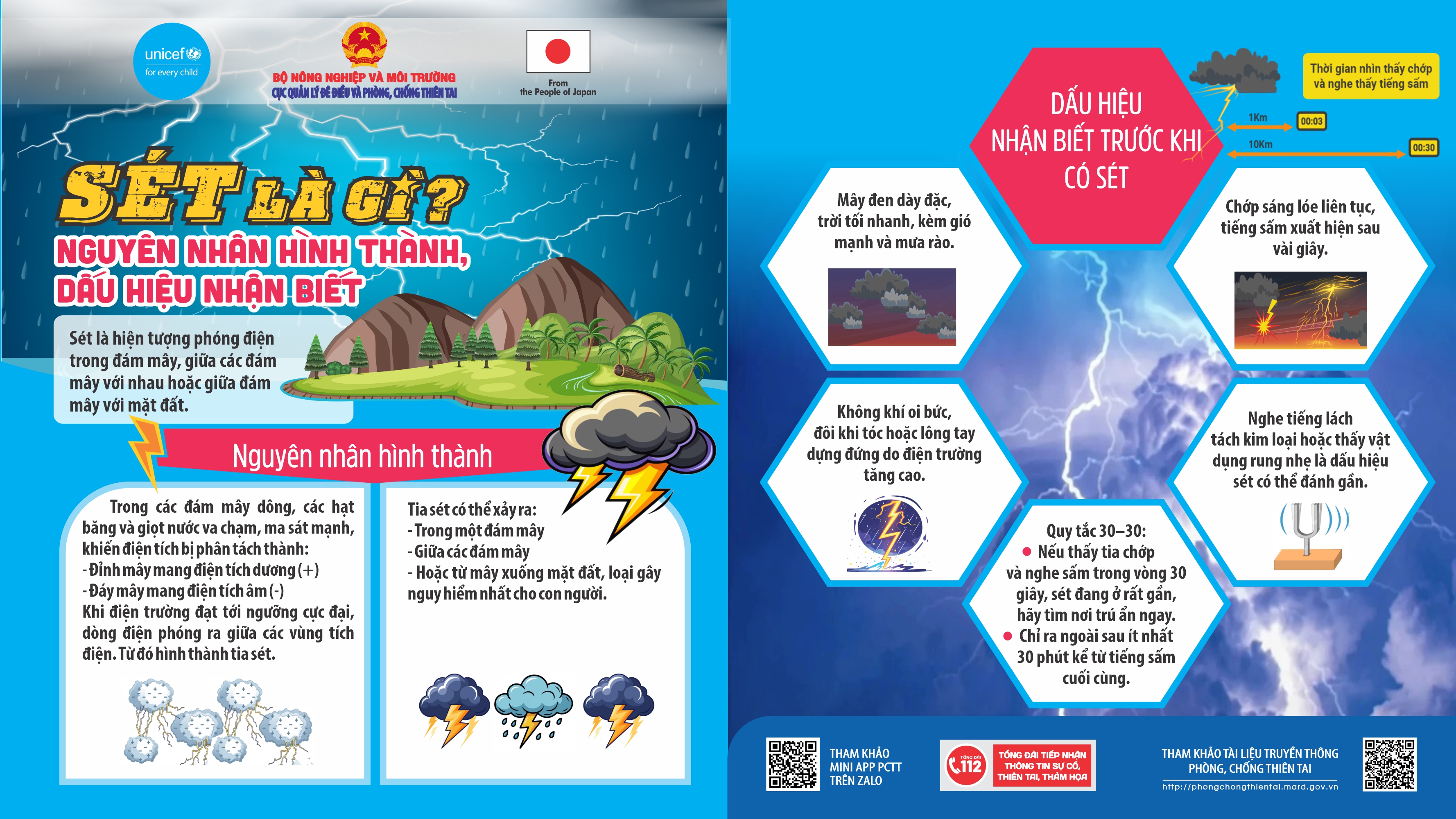 Info_1-Set_la_gi__nguyen_nhan_hinh_thanh__dau_hieu_nhan_biet-n_d0253