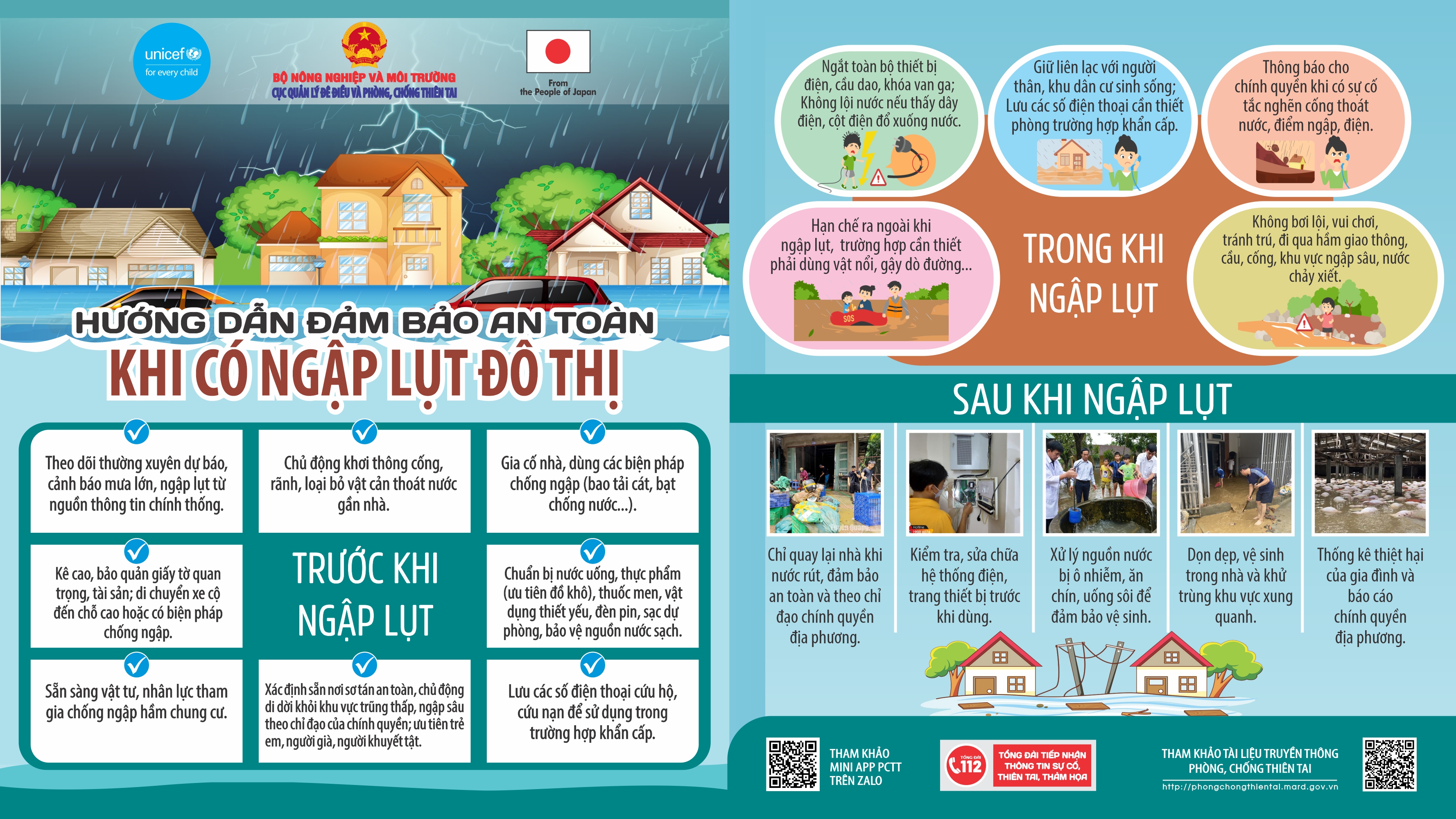 Info_2-HD_dam_bao_an_toan_khi_co_ngap_lut_do_thi-n_0f0f7