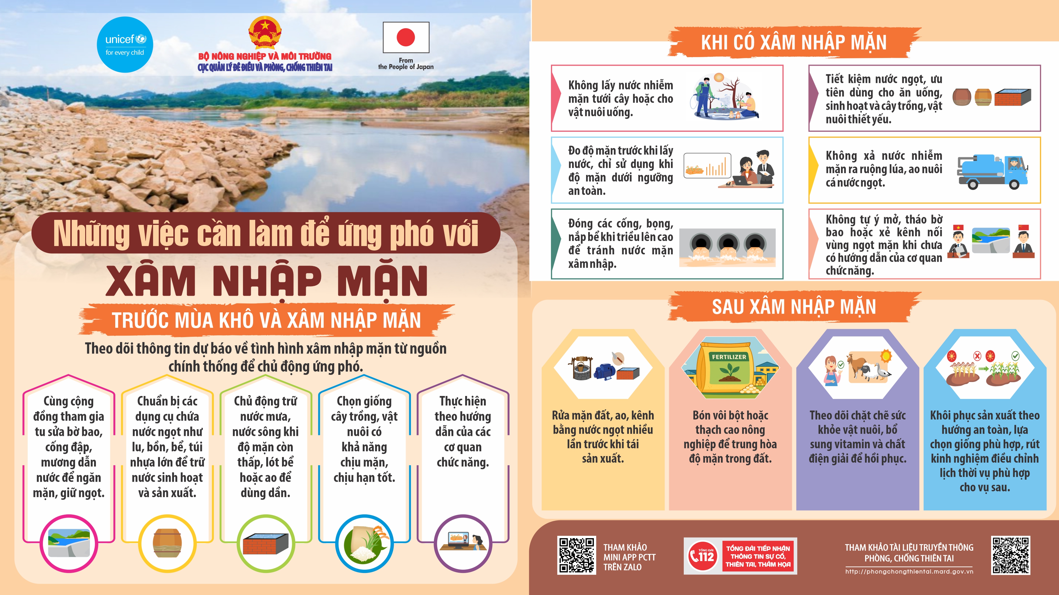 Info_2-Nhung_viec_can_lam_ung_phso_voi_XNM-n_185a5