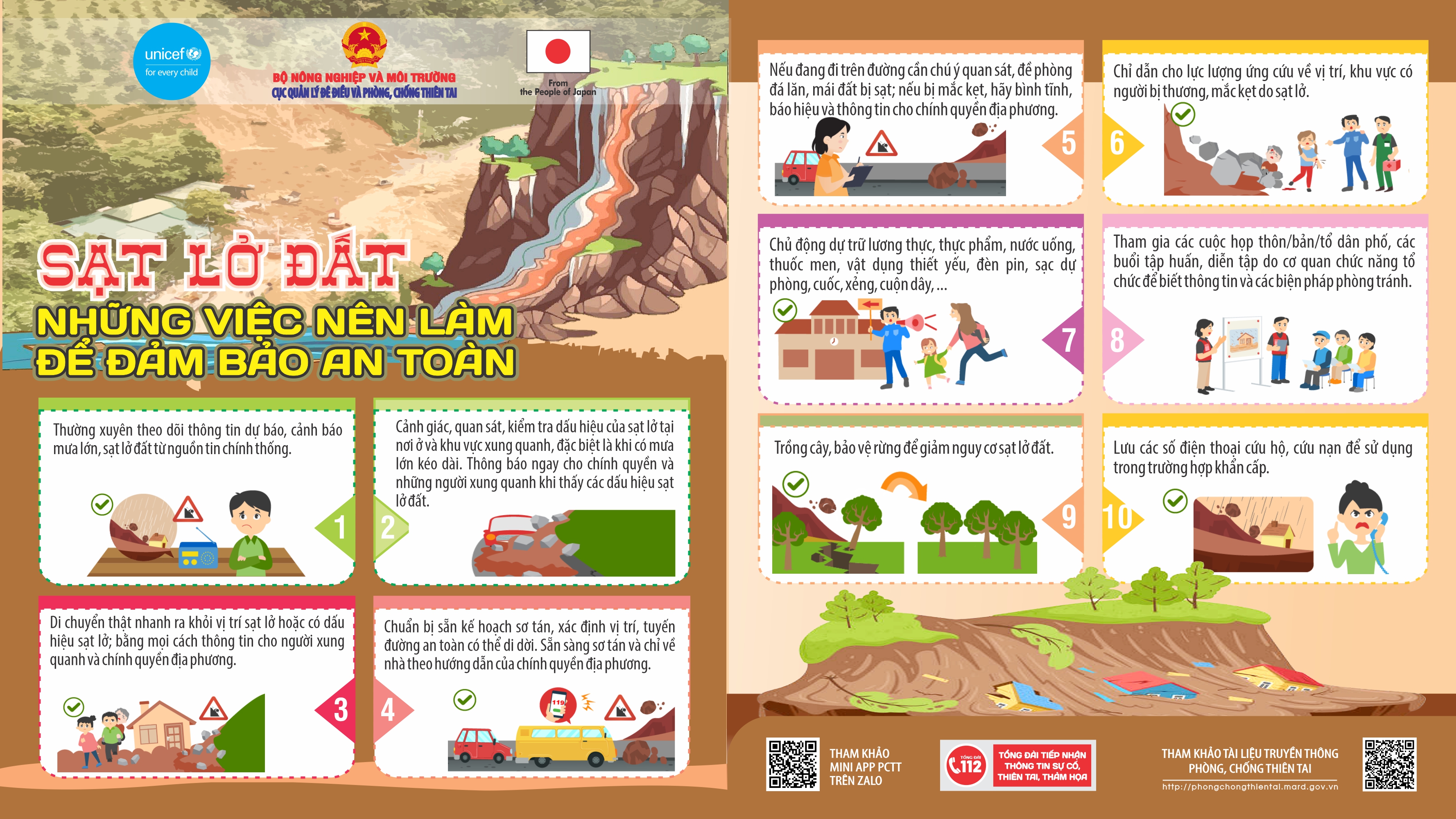Info_2-_Sat_lo_dat_nhung_viec_nen_lam_de_dam_bao_an_toan-n_764bb