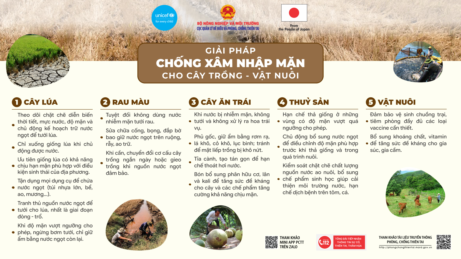 Info_3-Giai_phap_chong_xam_nhap_man_cay_trong_vat_nuoi-n_41f6d