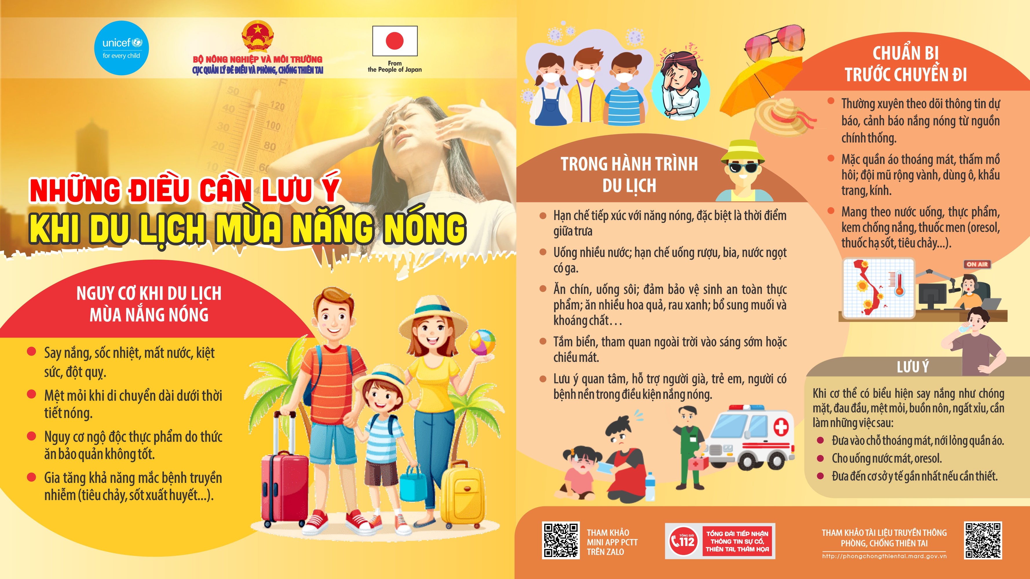 Info_4-Nhung_dieu_can_luu_y_khi_du_lich_mua_nang_nong-n_57e3e