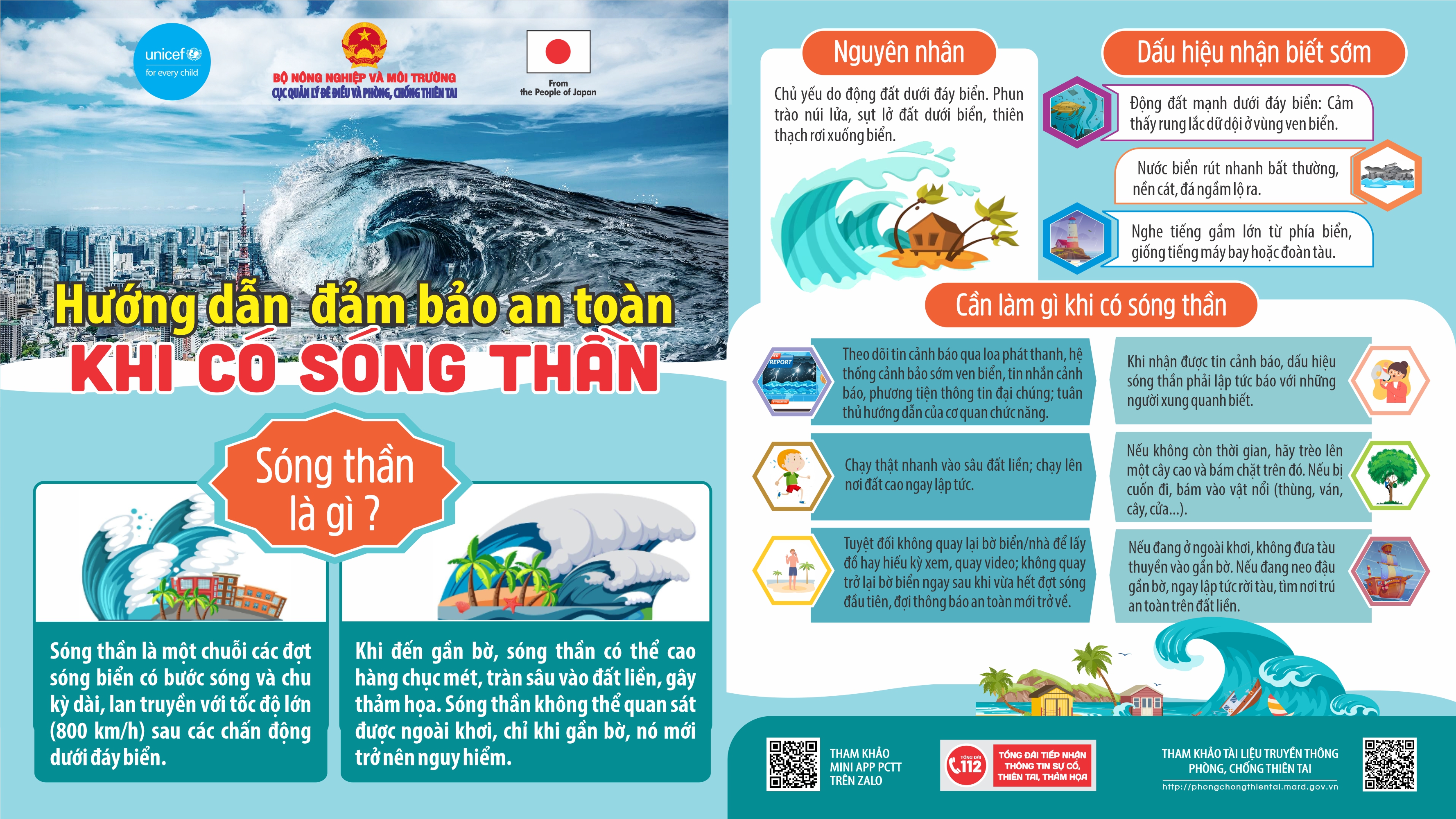 Info_Huong_dan_dam_bao_an_toan_khi_co_song_than-n_cb6bf